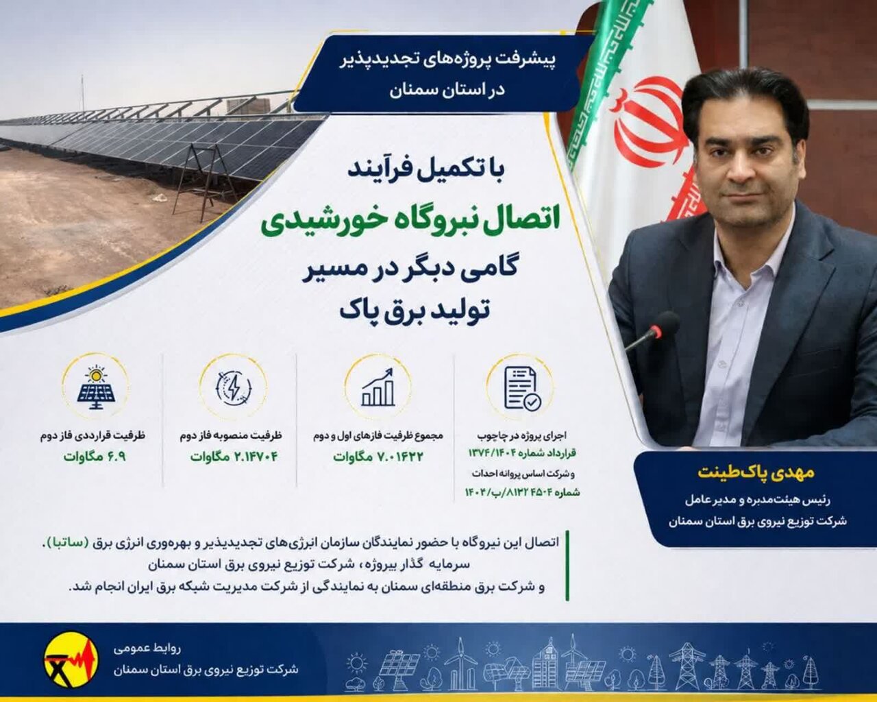 تکمیل اتصال نیروگاه خورشیدی در سمنان تکمیل اتصال نیروگاه خورشیدی در سمنان