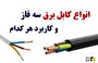انواع کابل برق سه فاز و کاربرد هر کدام انواع کابل برق سه فاز و کاربرد هر کدام
