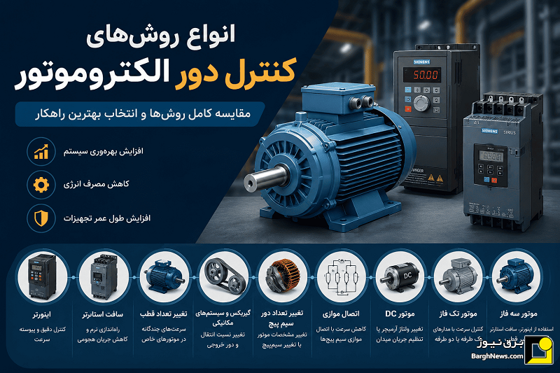 روشهای کنترل دور موتور الکتریکی روشهای کنترل دور موتور الکتریکی