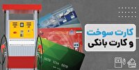 آغاز اجرای آزمایشی استفاده از کارت بانکی برای سوختگیری آغاز اجرای آزمایشی استفاده از کارت بانکی برای سوختگیری