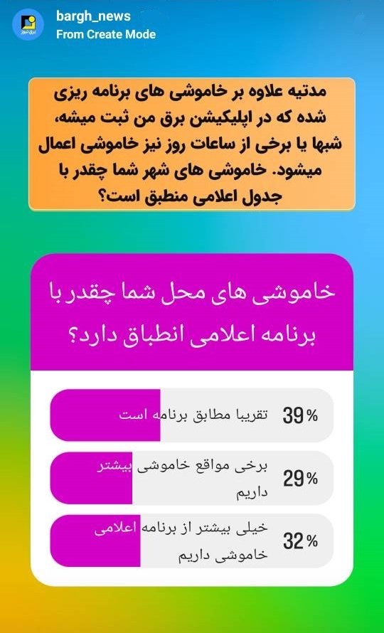 نظرسنجی میزان انطباق خاموشی‌ها با برنامه اعلامی