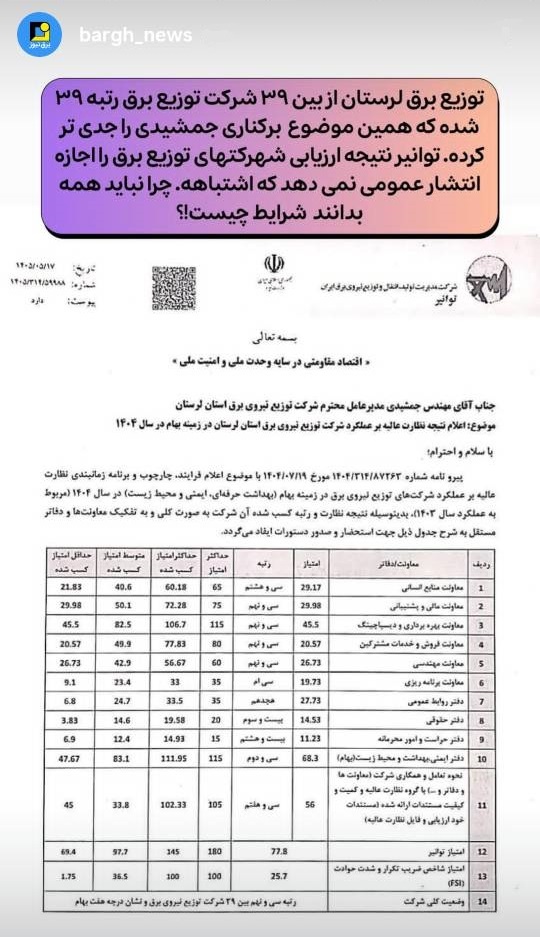اشتباه توانیر در عدم انتشار عمومی نتیجه ارزیابی شرکت‌های توزیع