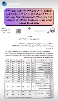 اشتباه توانیر در عدم انتشار عمومی نتیجه ارزیابی شرکتهای توزیع اشتباه توانیر در عدم انتشار عمومی نتیجه ارزیابی شرکتهای توزیع