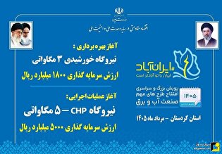 افتتاح نخستین نیروگاه خورشیدی ۳ مگاواتی کشور افتتاح نخستین نیروگاه خورشیدی ۳ مگاواتی کشور