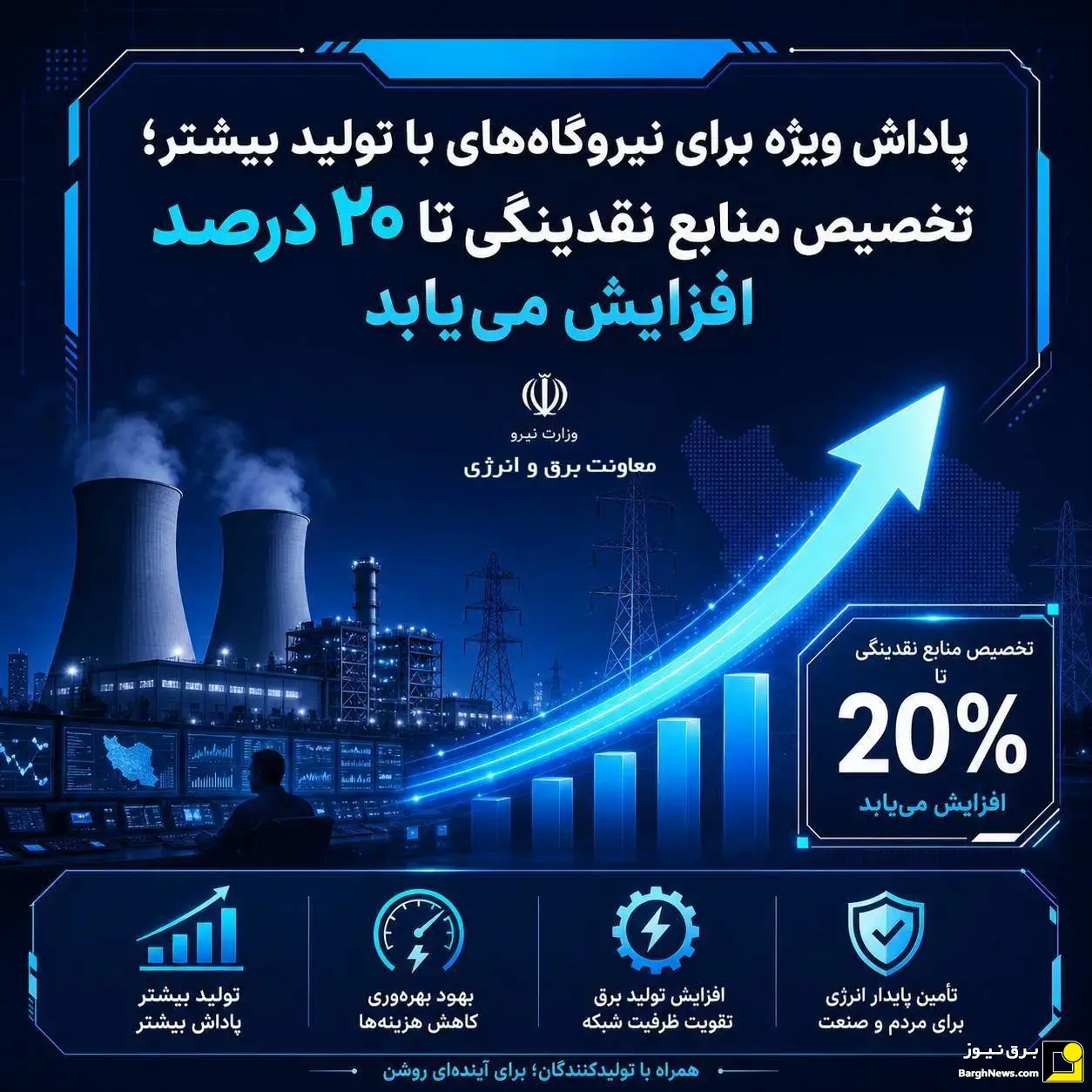 مشوقهای ویژه وزارت نیرو برای نیروگاههای پایدار تا پایان تابستان مشوقهای ویژه وزارت نیرو برای نیروگاههای پایدار تا پایان تابستان