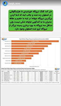 ادعای ساخت بزرگترین نیروگاه خورشیدی جهان در اصفهان؛ واقعیت یا شعار؟