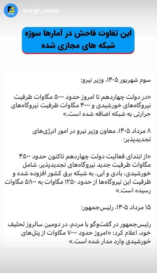 بهتره اعضای دولت باهم هماهنگ کنن بعد یه خبر رو اعلام کنن!