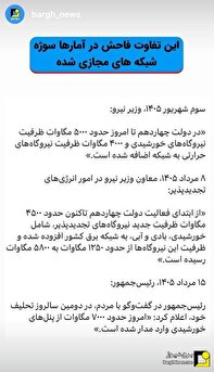 بهتره اعضای دولت باهم هماهنگ کنن بعد یه خبر رو اعلام کنن! بهتره اعضای دولت باهم هماهنگ کنن بعد یه خبر رو اعلام کنن!