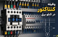 کاربرد و وظیفه کنتاکتور در انواع تابلو برق صنعتی کاربرد و وظیفه کنتاکتور در انواع تابلو برق صنعتی