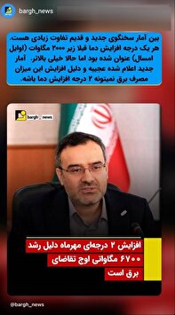 گویا با تغییر سخنگوی برق، آمارها نیز تغییر کردند! گویا با تغییر سخنگوی برق، آمارها نیز تغییر کردند!